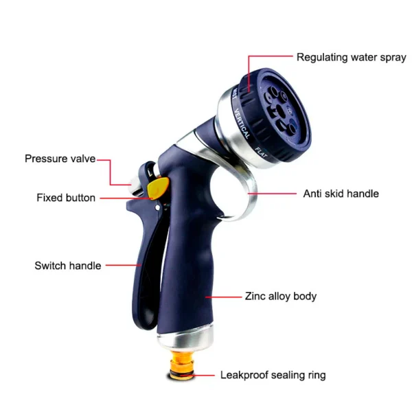 Heavy-Duty Zinc Alloy Hose Nozzle | 8-Pattern High-Pressure Water Spray Gun