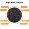 5 (1) 8-Pattern High-Pressure Hose Nozzle | Heavy-Duty Spray Gun for Garden & Car Wash