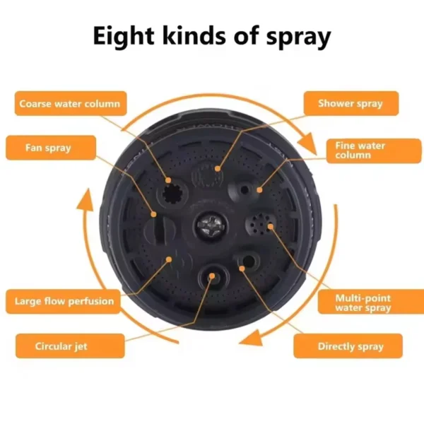 5 (1) 8-Pattern High-Pressure Hose Nozzle | Heavy-Duty Spray Gun for Garden & Car Wash