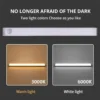 Wireless LED Motion Sensor Closet Light – USB Rechargeable Magnetic Under Cabinet Night Light