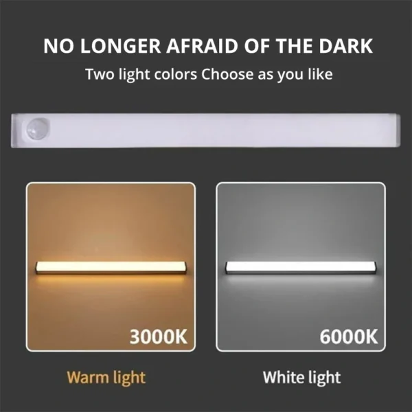 Wireless LED Motion Sensor Closet Light – USB Rechargeable Magnetic Under Cabinet Night Light