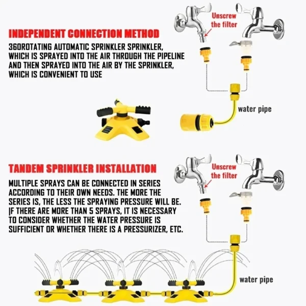 5 360-Degree Rotating Lawn Sprinkler | Automatic Yard & Garden Water Irrigation