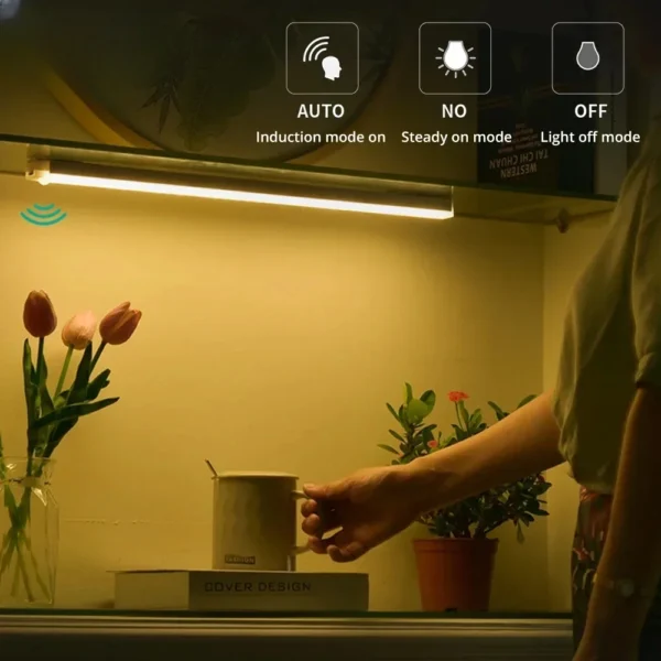 Wireless LED Motion Sensor Closet Light – USB Rechargeable Magnetic Under Cabinet Night Light