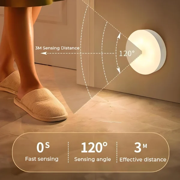 Smart Motion Sensor LED Night Lights (Set of 2) | Rechargeable Magnetic Wireless Wall Lights for Hallways, Closets & Bathrooms