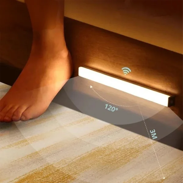 Wireless LED Motion Sensor Closet Light – USB Rechargeable Magnetic Under Cabinet Night Light