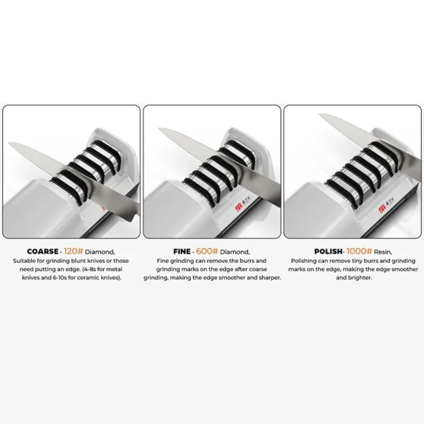 3-Stage Professional Electric Diamond Knife Sharpener