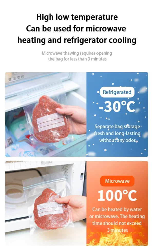 5 Reusable Stand-Up Slider Storage Bags - Leakproof Freezer & Food Organizer Pouches